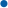 ·